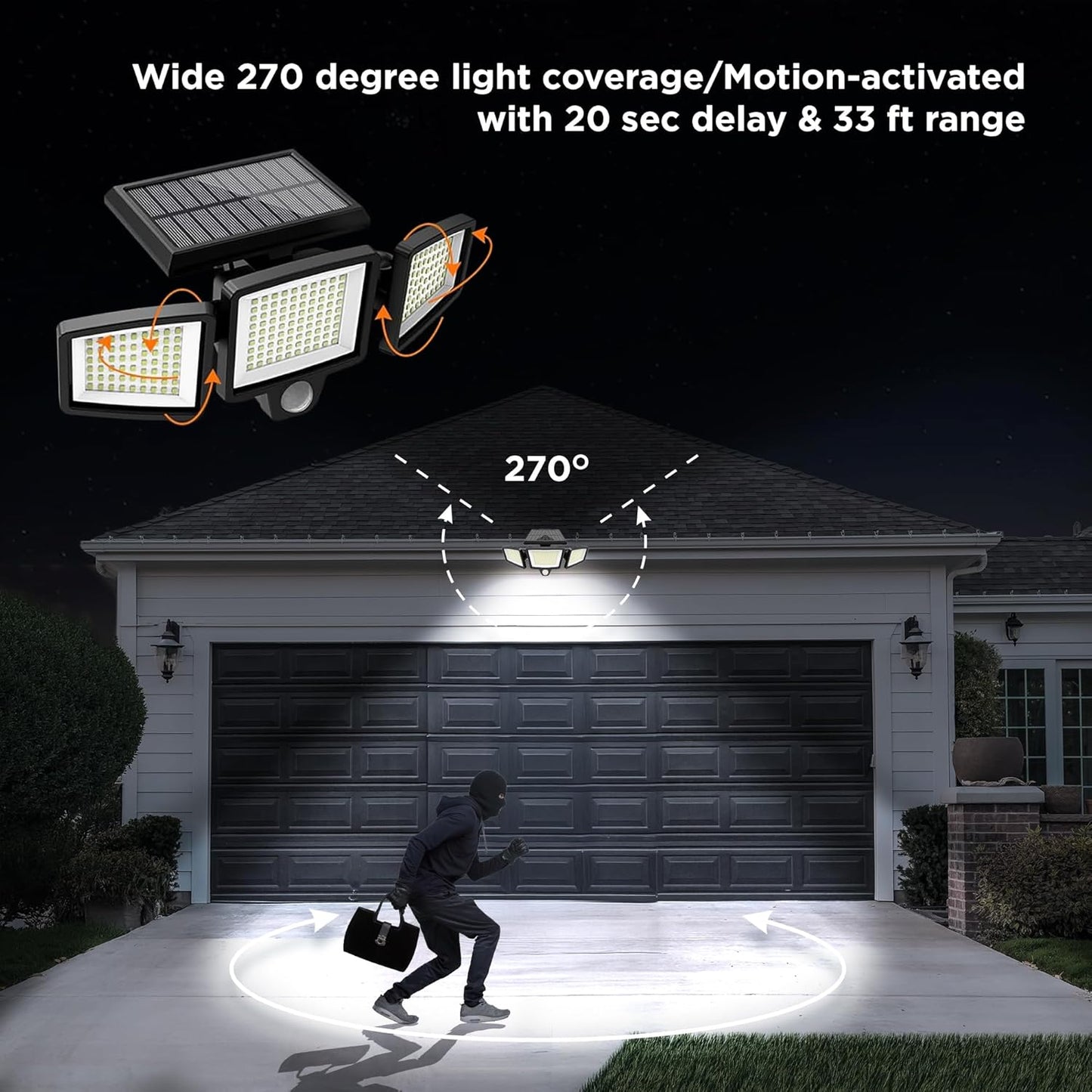 Gutter Mounted Solar Security Light